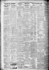 Evening Despatch Tuesday 20 March 1923 Page 8