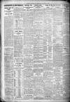 Evening Despatch Thursday 22 March 1923 Page 8