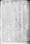 Evening Despatch Friday 01 June 1923 Page 8