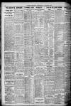 Evening Despatch Wednesday 10 October 1923 Page 8