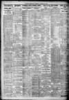 Evening Despatch Tuesday 05 February 1924 Page 8