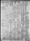 Evening Despatch Tuesday 03 August 1926 Page 6