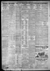 Evening Despatch Saturday 01 October 1927 Page 8