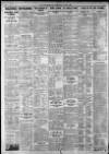 Evening Despatch Thursday 03 May 1928 Page 8