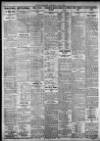 Evening Despatch Saturday 04 May 1929 Page 8