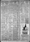 Evening Despatch Friday 05 July 1929 Page 12