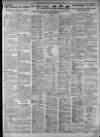 Evening Despatch Tuesday 14 January 1930 Page 11