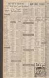 Evening Despatch Thursday 12 January 1939 Page 12