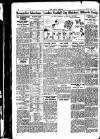 Daily Herald Tuesday 12 October 1920 Page 8