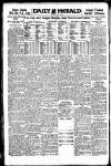 Daily Herald Monday 25 April 1921 Page 8