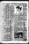 Daily Herald Saturday 08 October 1921 Page 7