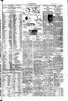 Daily Herald Monday 05 December 1927 Page 9
