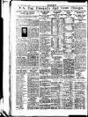 Daily Herald Friday 11 January 1929 Page 8