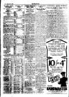 Daily Herald Friday 05 April 1929 Page 8