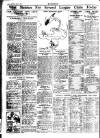 Daily Herald Saturday 06 April 1929 Page 8