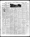Daily Herald Tuesday 10 June 1930 Page 14