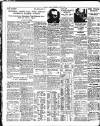 Daily Herald Tuesday 13 January 1931 Page 10