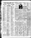Daily Herald Tuesday 02 June 1931 Page 10