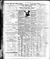 Daily Herald Friday 01 December 1933 Page 12