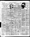 Daily Herald Saturday 05 May 1934 Page 12