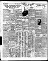 Daily Herald Tuesday 08 May 1934 Page 12