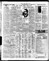 Daily Herald Saturday 12 May 1934 Page 12