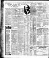 Daily Herald Friday 08 February 1935 Page 12
