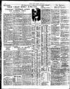 Daily Herald Thursday 14 March 1935 Page 12