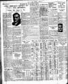 Daily Herald Saturday 12 October 1935 Page 12