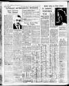 Daily Herald Thursday 09 April 1936 Page 12