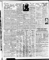 Daily Herald Thursday 02 July 1936 Page 12