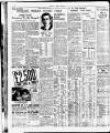 Daily Herald Wednesday 08 July 1936 Page 12
