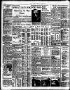 Daily Herald Tuesday 07 September 1937 Page 16