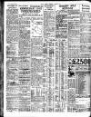 Daily Herald Friday 11 February 1938 Page 12