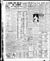 Daily Herald Wednesday 03 March 1948 Page 4