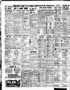 Daily Herald Wednesday 18 August 1948 Page 4