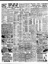 Daily Herald Saturday 04 December 1948 Page 4