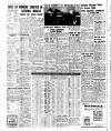 Daily Herald Tuesday 28 February 1950 Page 8