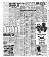 Daily Herald Saturday 04 March 1950 Page 6