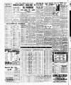 Daily Herald Tuesday 14 March 1950 Page 6