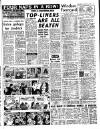Daily Herald Thursday 25 February 1960 Page 8
