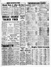 Daily Herald Tuesday 13 November 1962 Page 11