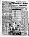Daily Herald Wednesday 29 May 1963 Page 12