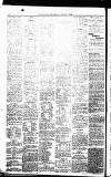 Coventry Standard Friday 30 January 1880 Page 10