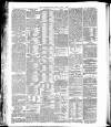 Yorkshire Post and Leeds Intelligencer Friday 04 June 1886 Page 8