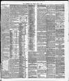 Yorkshire Post and Leeds Intelligencer Monday 04 April 1887 Page 7