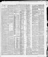 Yorkshire Post and Leeds Intelligencer Tuesday 17 April 1888 Page 7