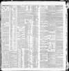 Yorkshire Post and Leeds Intelligencer Tuesday 14 April 1891 Page 7