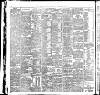 Yorkshire Post and Leeds Intelligencer Wednesday 01 November 1893 Page 8