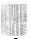 Yorkshire Post and Leeds Intelligencer Thursday 23 September 1897 Page 9